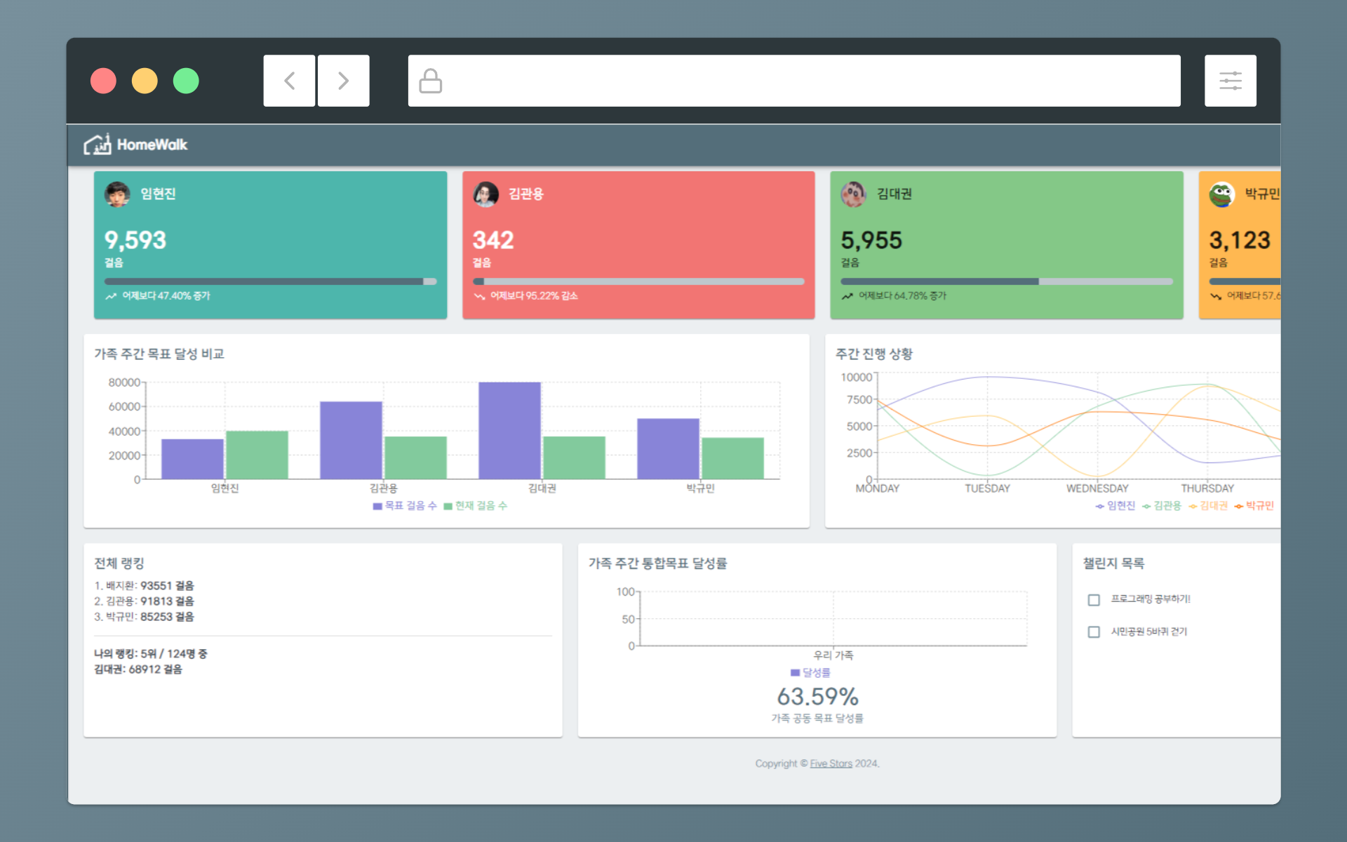 임현진 포트폴리오 | LIM HYUN JIN Portfolio